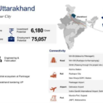 उधम सिंह नगर के खुरपिया में औद्योगिक स्मार्ट सिटी बनेगी