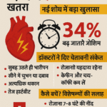 देर रात सोने वालों में बढ़ रहा हार्ट अटैक का खतरा डॉक्टरों ने दिए ये चेतावनी