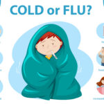 ठंड के मौसम में बढ़ रहे वायरल और सांस संबंधी रोग