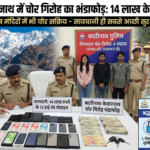केदारनाथ-बदरीनाथ में चोर गिरोह का भंडाफोड़: 14 लाख रुपये के मोबाइल फोन बरामद