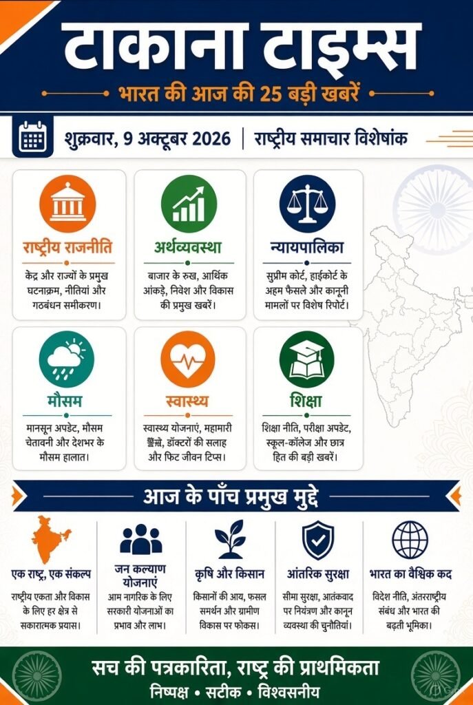 भारत की आज की 25 बड़ी खबरें