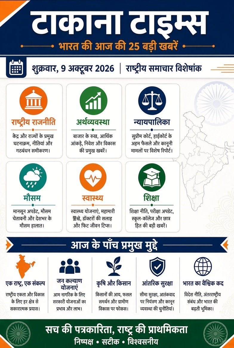 भारत की आज की 25 बड़ी खबरें